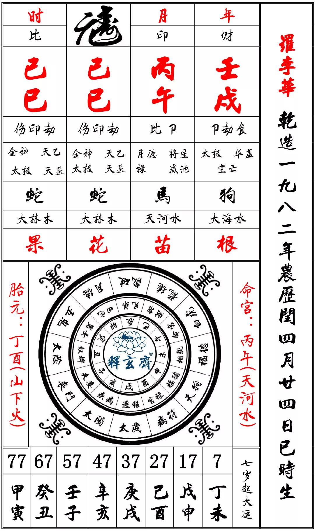 3、八字流年与日干相合:八字流年与日柱天合地冲表示什么意思