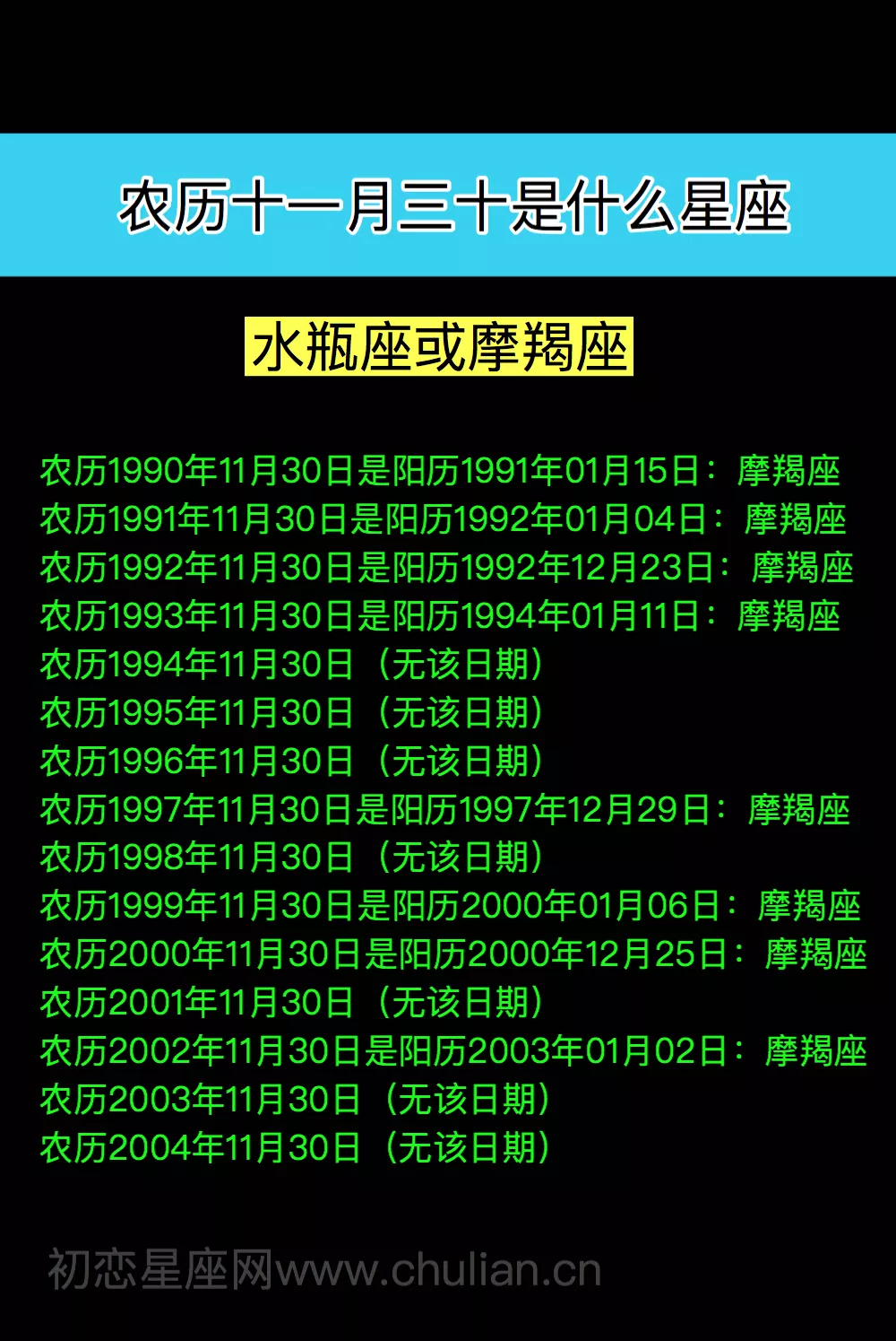 1、每月的吉日怎么算:日子日历是怎么算的?