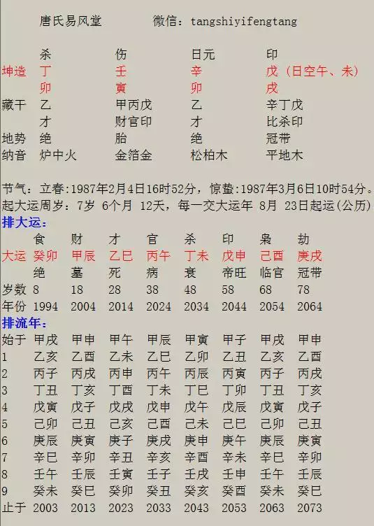 7、八字找夫妻星的步骤:八字不见财星,怎么看夫妻星