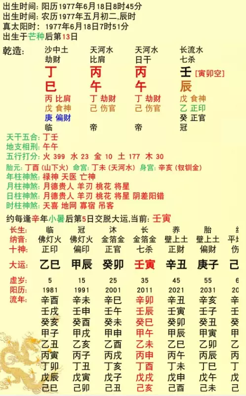 3、八字看喜用神和忌神查询:八字喜神和忌神是在日柱里看的吗？