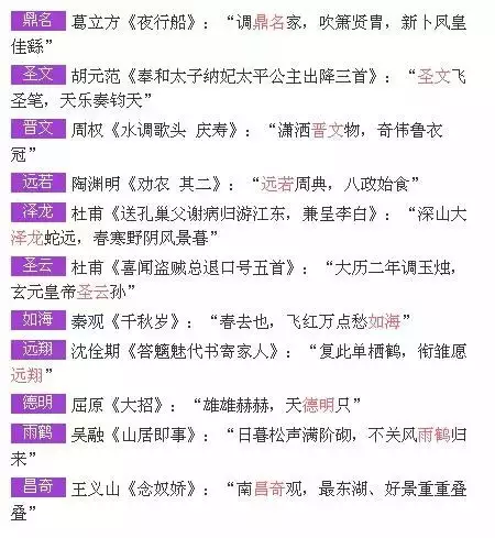 1、起名网生辰八字取名:免费生辰八字取名字