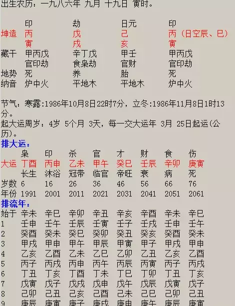 3、缘吉阁命理免费算命:免费八字算命终生详解