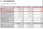 1、免费自动公司取名分:免费公司取名大全