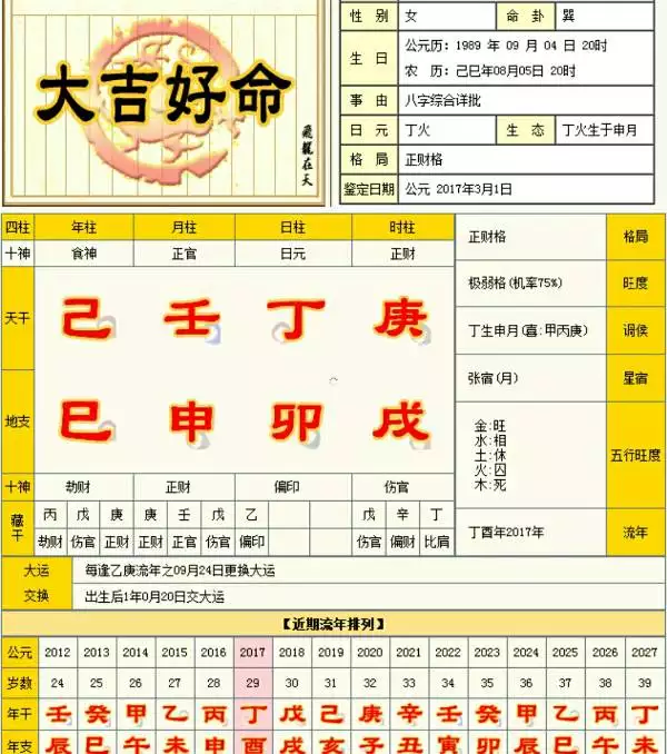 1、算命真的很准，生辰八字也是，概率太高了，本来不相信，现在没办法不信。