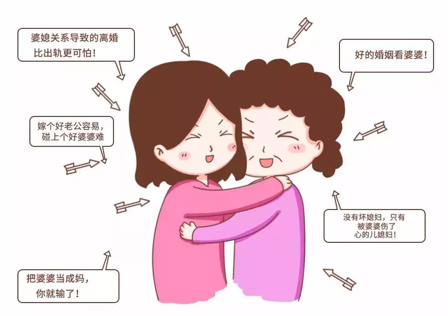 1、夫妻财运是一起算还是合算:夫妻关系如何影响财运？