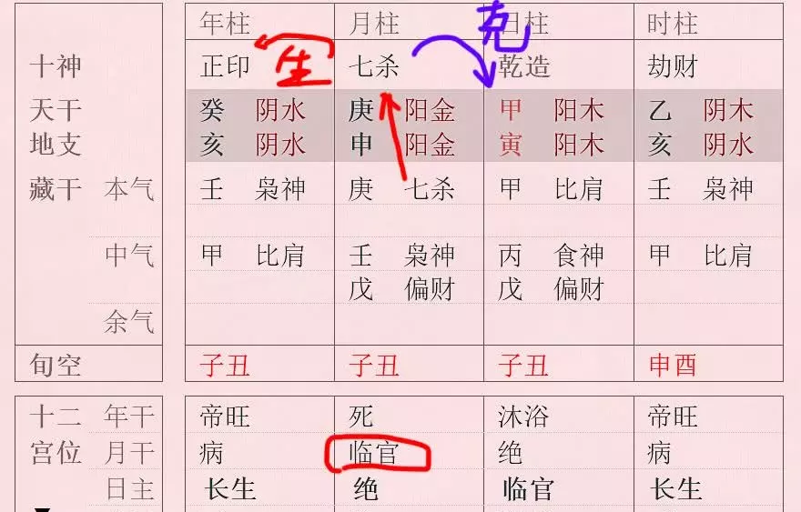 3、八字测两人姻缘神星巴巴网:测两人的姻缘八字