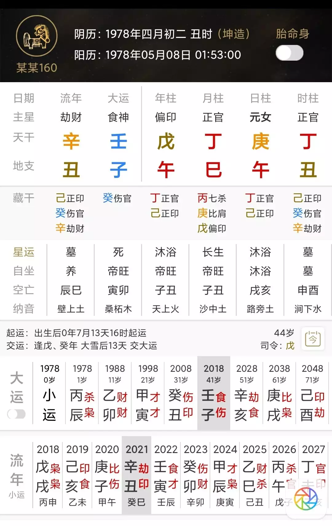 2、甲寅日巨富八字:甲寅日柱克夫吗，八字里有什么能得到缓解