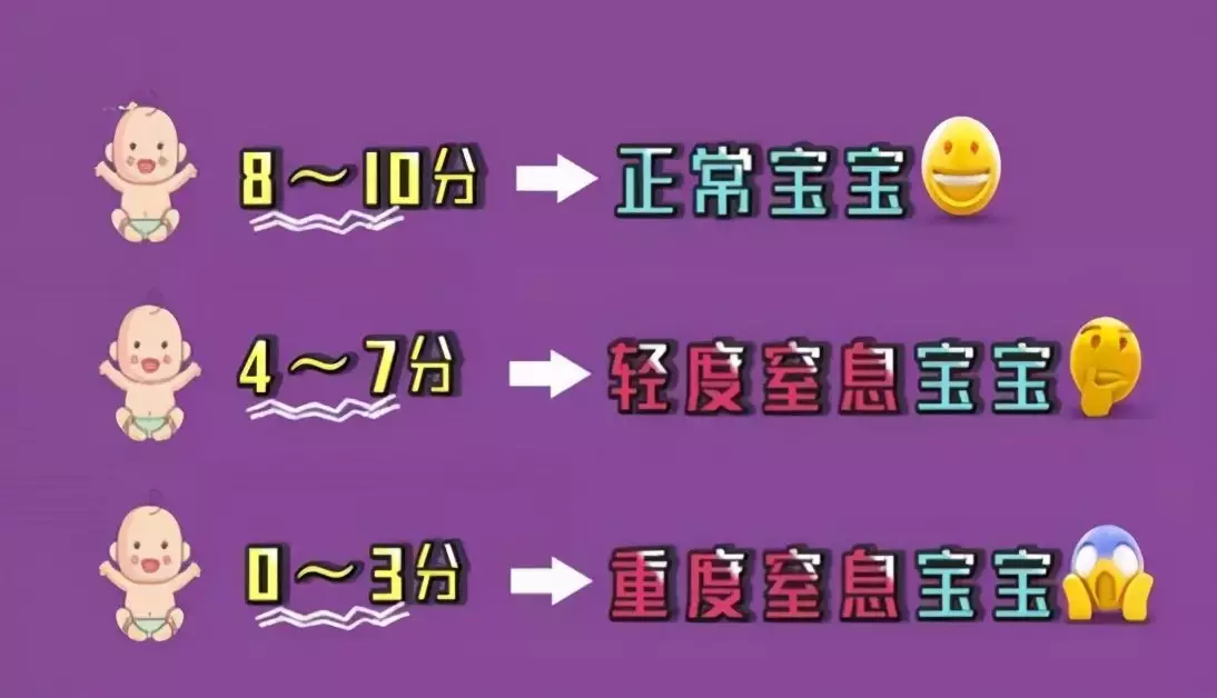 3、孩子生辰八字不好怎么办:怎么按照生辰八字推算孩子五行中缺什么？