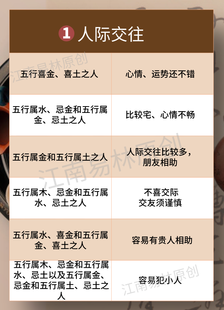 1、易奇八字合婚分数很低:有没有人算过易奇八字合婚书，算的怎么样？ 准吗？