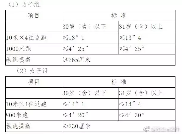 2、有没有人算过易奇八字合婚书，算的怎么样？ 准吗？