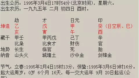 1、二婚女命八字特点:看八字时说二婚的人，是真的会二婚吗？这位命主事实证明是不会的。