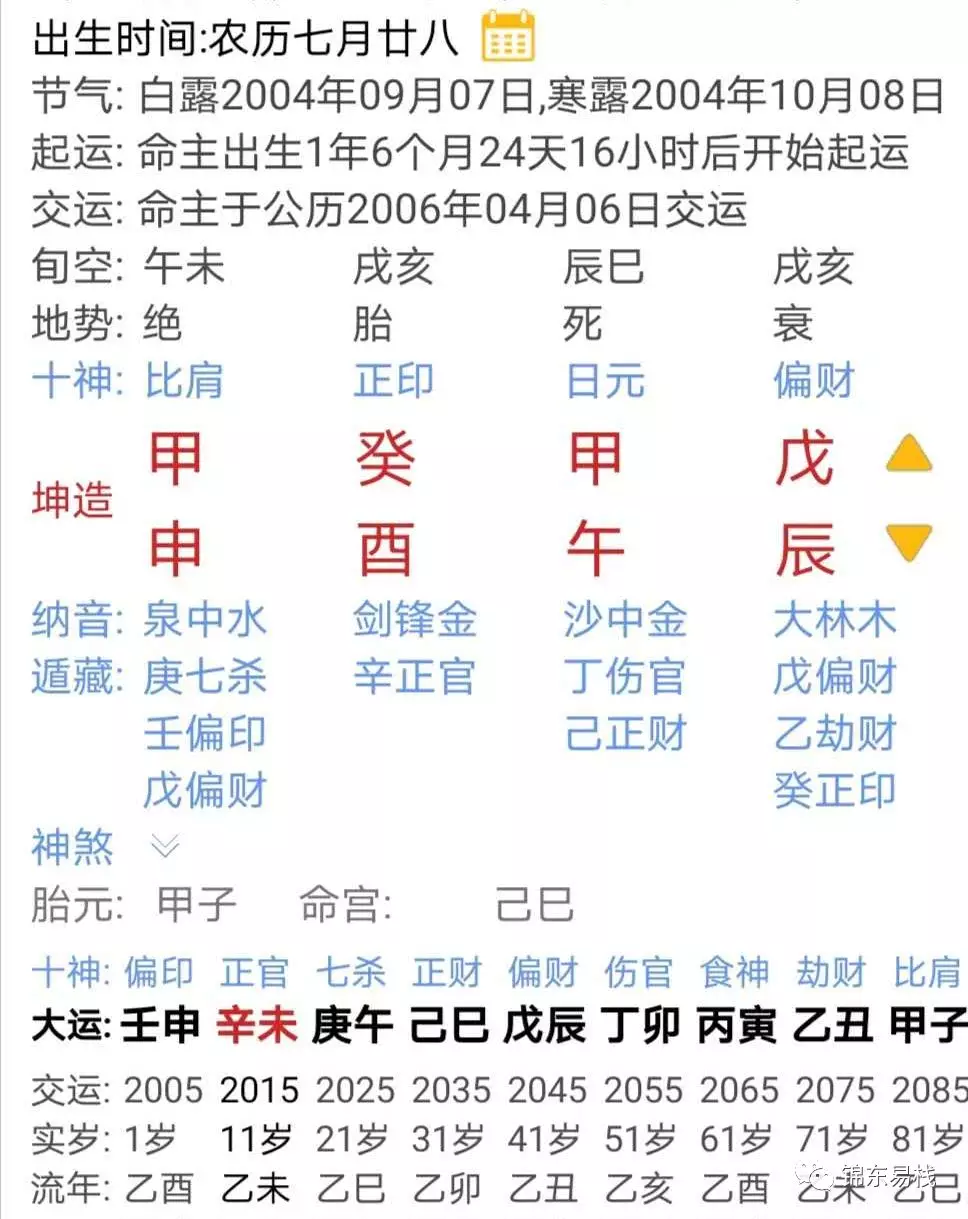 9、怎么看早婚还是晚婚八字:八字算命所说的早婚晚婚一般指在什么岁数的