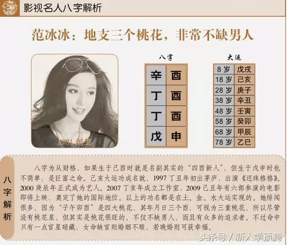 4、女命八字外遇时间:八字看女人出轨时间，怎样通过八字了解配偶何时易外遇