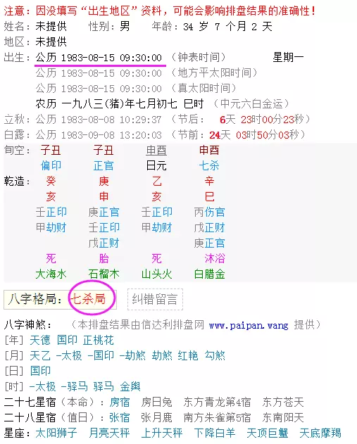 2、怎么看自己的命格:怎么看自己是属于什么命格的？