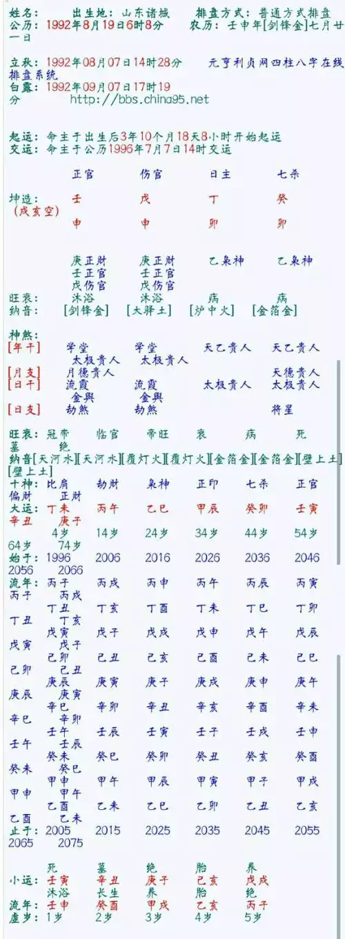 1、丑时出生的人婚姻:年男农历10月15日丑时出生的人婚姻如何