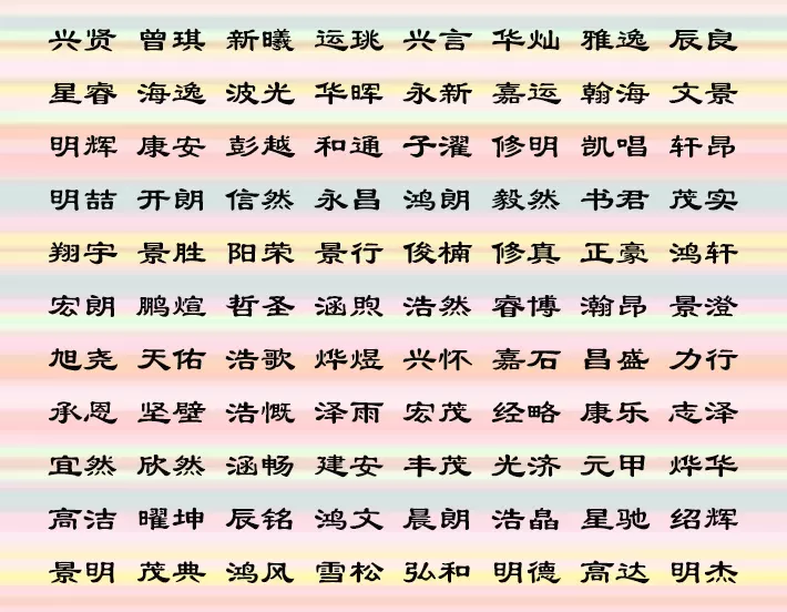 4、生辰八字起名字打分大全免费:免费以生辰八字和五行起名字大全男孩