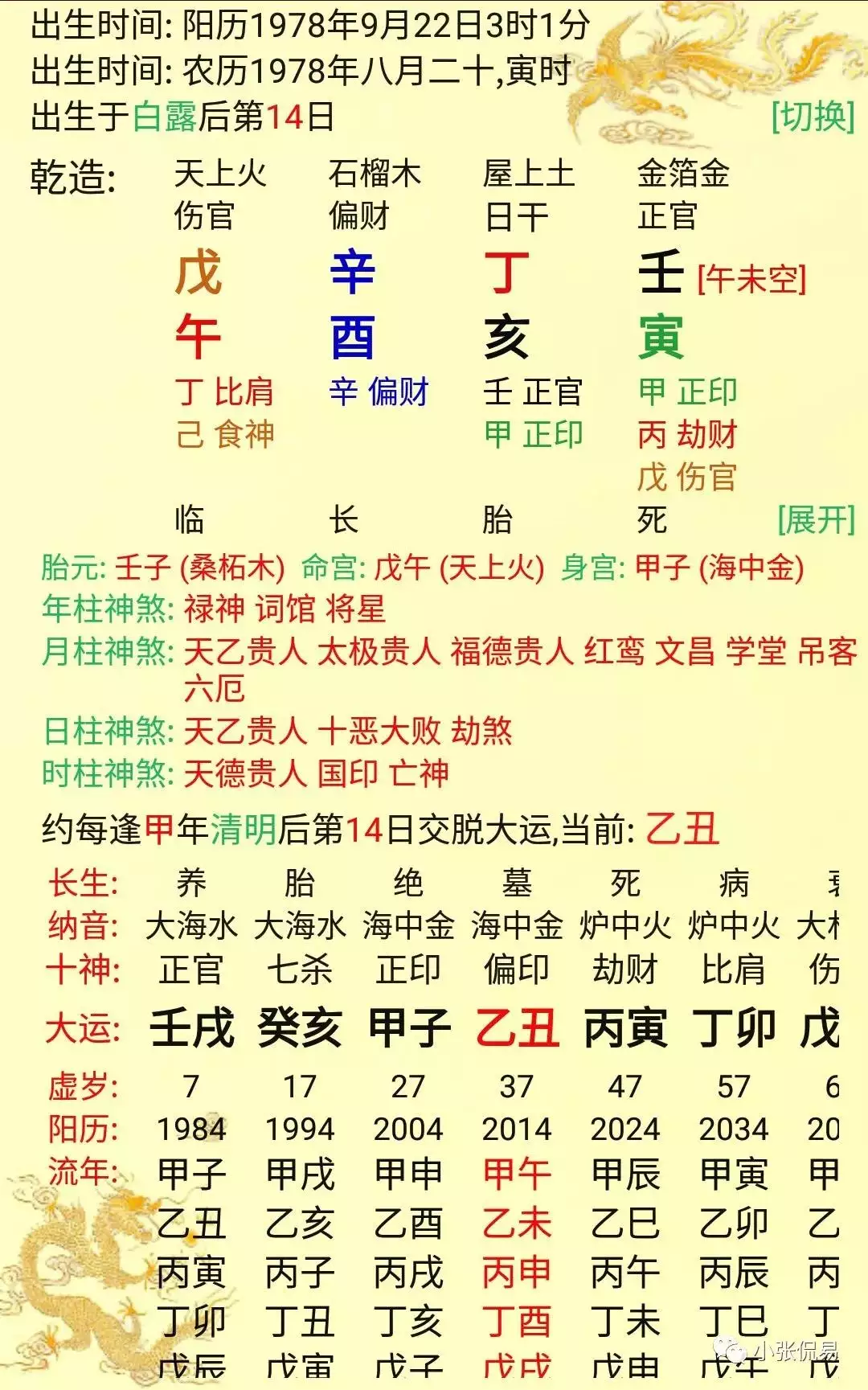 3、免费算命,在线算命,周易占卜,生辰八字算命,姓名测试,指迷算命