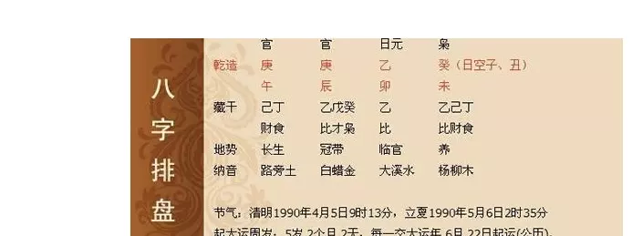 2、八字取名字大全男孩免费:取名字大全男孩？