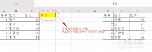 7、查两个人名字的匹配度:用名字笔画算两个人的缘分是真的吗?