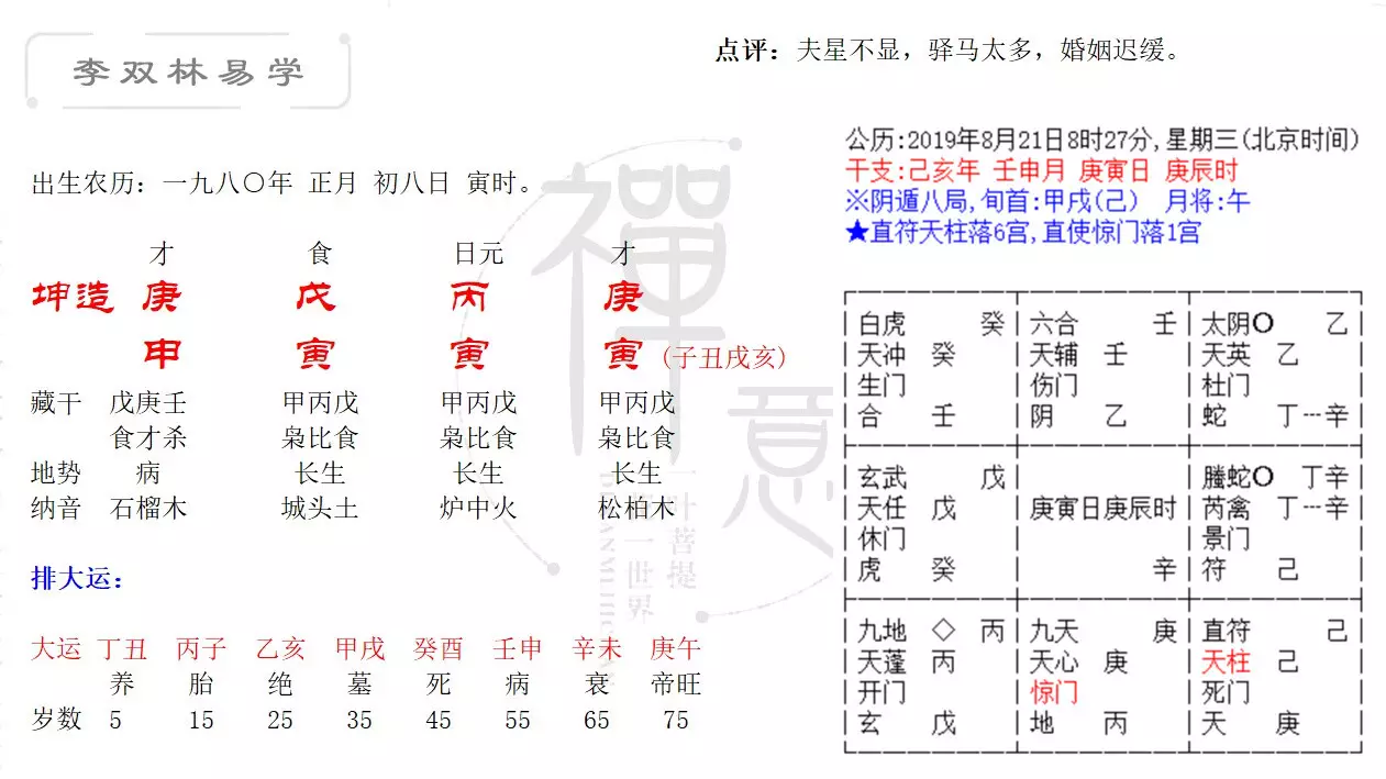 4、八字看一生有几段婚姻准吗:八字看你的一生当中有几次婚姻