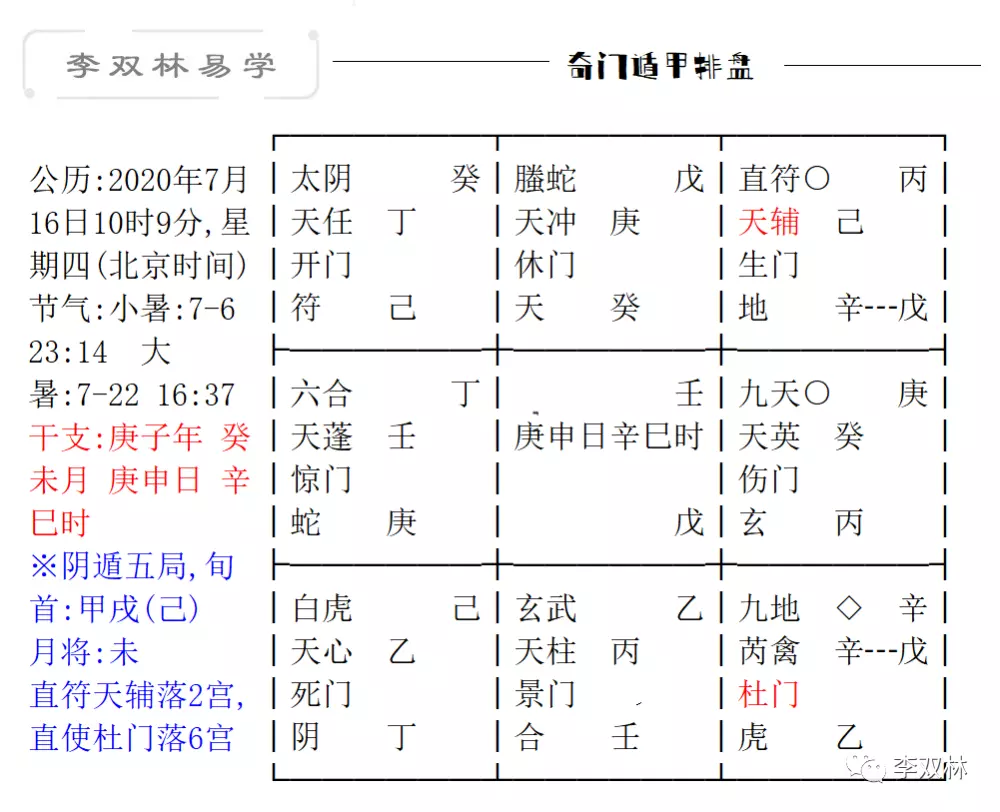 4、怎么样算两个人八字合不合:算2个人八字合不合？