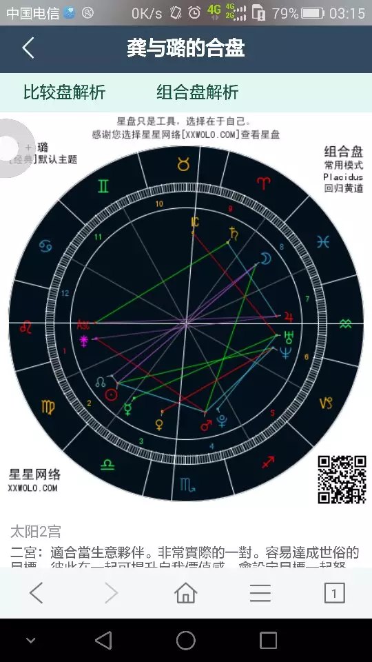 3、合盘婚姻长久相位:求情侣星座合盘解析、结果