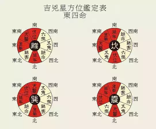 2、四命八柱免费算命网:四字八柱，哪位命理或高手帮解释下