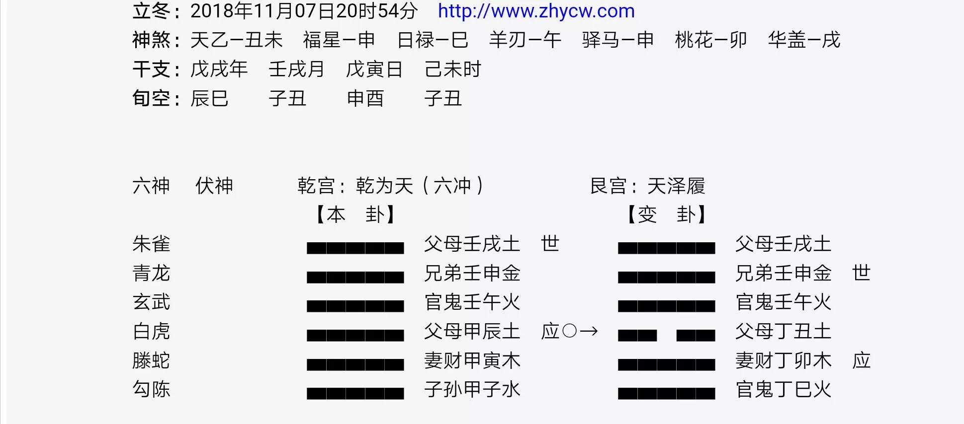 8、测的感情的准确率:常常用测感情是不是就不准呢？