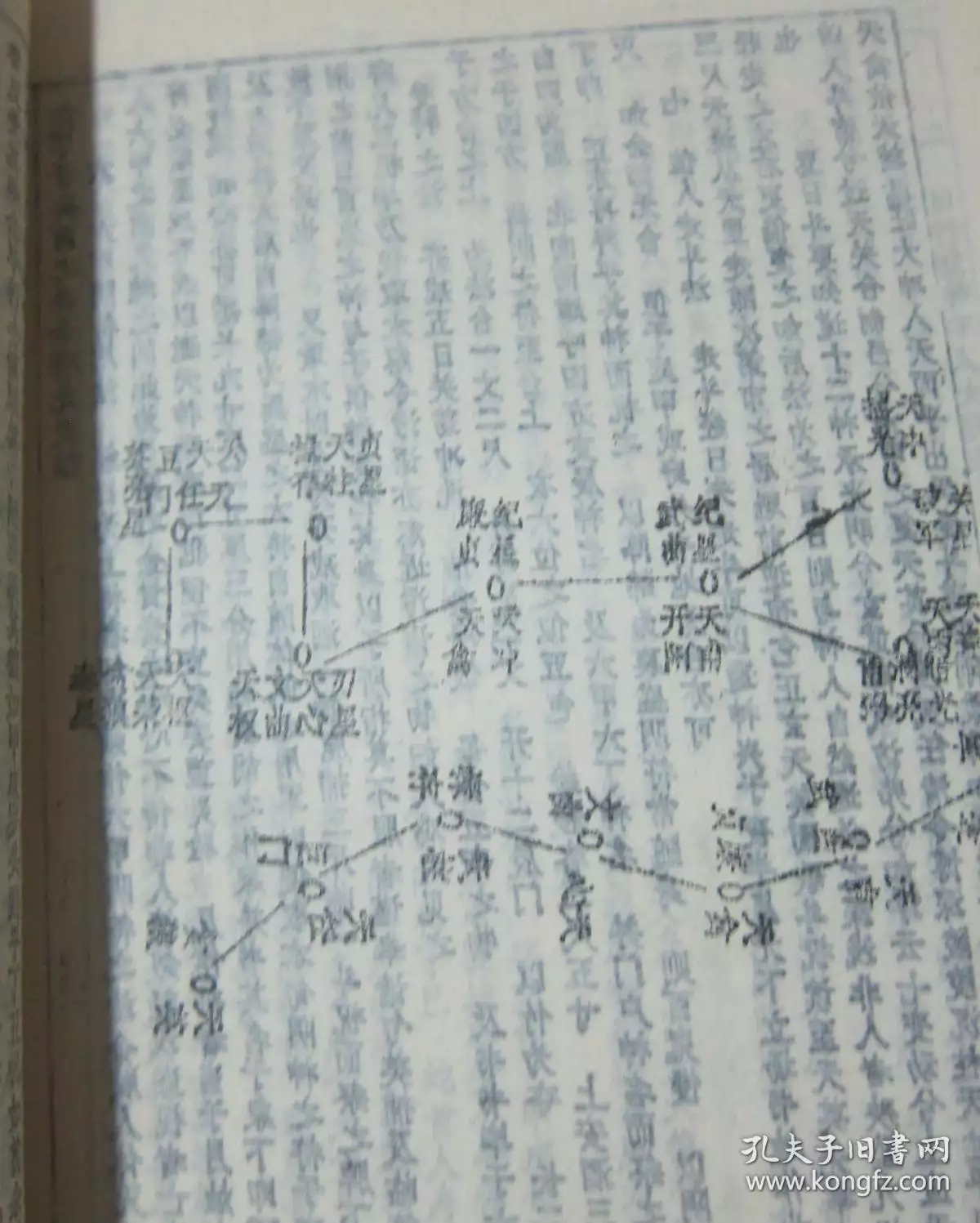 5、算卦中说的结婚时间以什么为准:算命中的结婚，是以什么为准？算结婚吗？