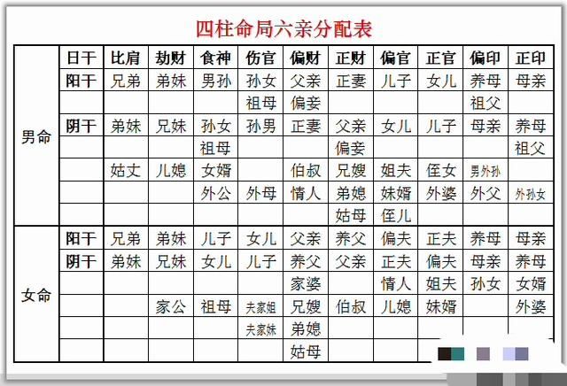 3、白山算命哪里准_周易算命_八字算命_婚姻算命_八字合婚_批八字-指迷算命