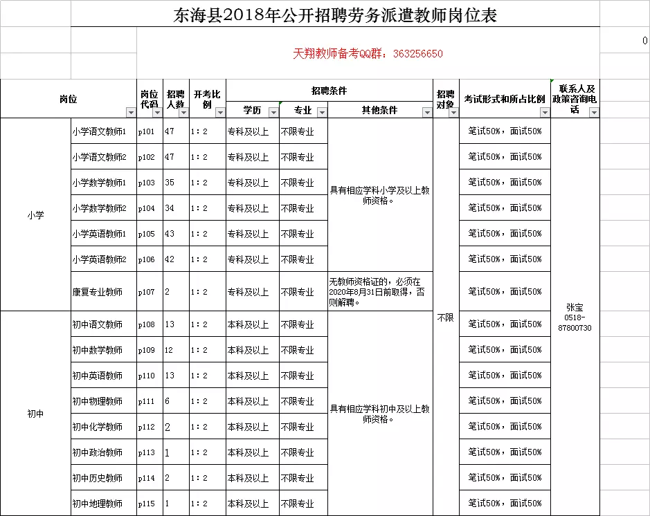 1、生辰八字配对年10月31日出生，对方也一样。时辰一样。几乎是同时。会怎样？希望有高人指点一下