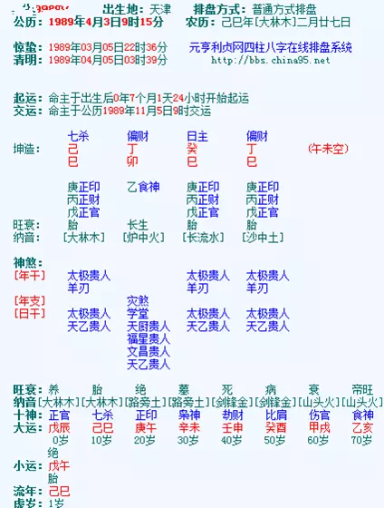 7、四柱免费批八字:请您帮我八字四柱排一下盘，详细点的干支都要有