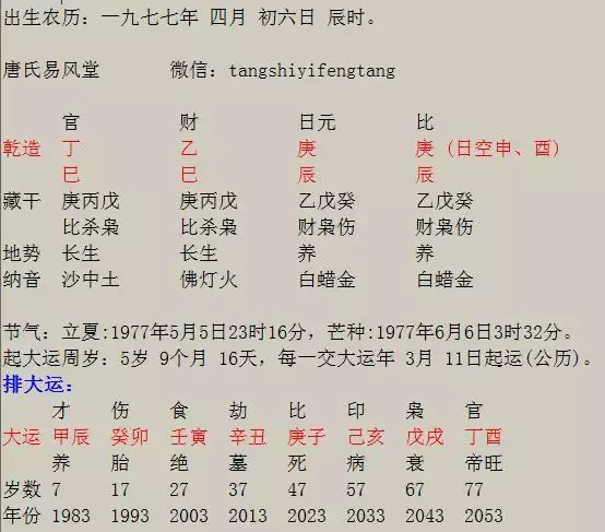 1、生辰八字算事业方向:求 算生辰八字 事业型