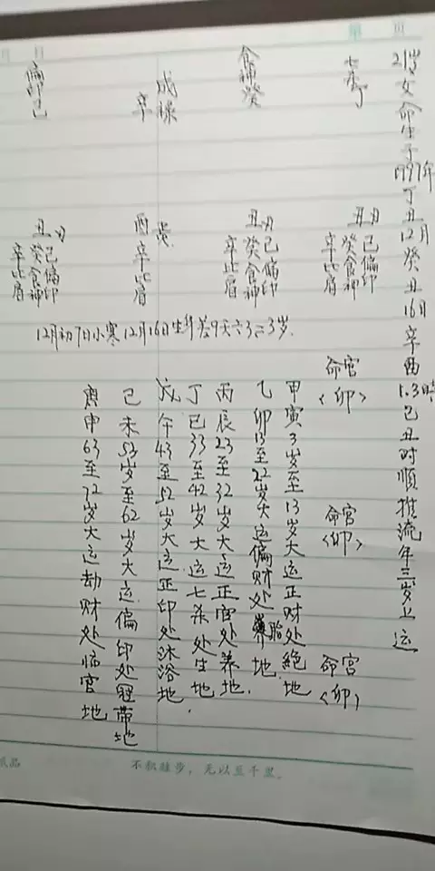 2、生辰八字算头胎:生辰八字算命