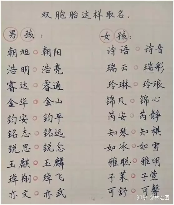 1、姓名配对姻缘测试八字:求姻缘爱情缘分测试姓名配对哪里可以测试