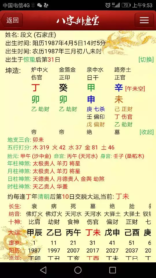 1、怎样查自己的喜用神:怎么看我的八字喜用神？