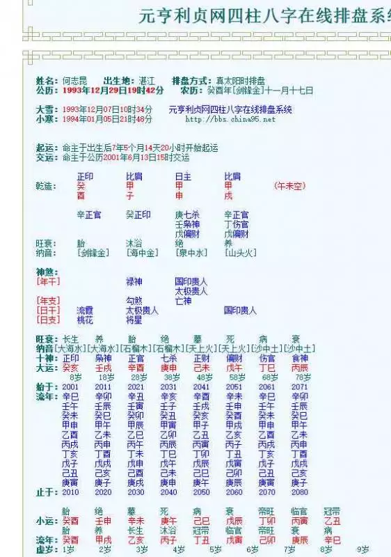 3、怎样查自己的喜用神:如何知道自己八字的喜用神？