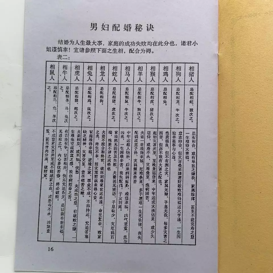 1、八字合婚书免费:免费八字合婚