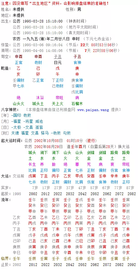 3、免费农历生辰八字最详细分析:——请帮忙分析一个生辰八字——