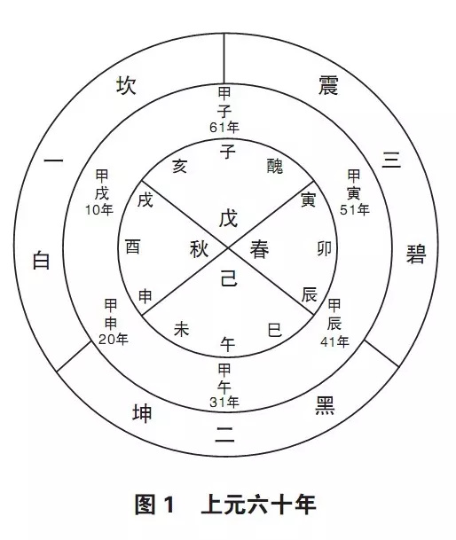 1、千明周易取名网:周易免费取名网。帮我改个好名