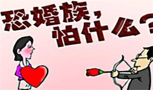 7、测试是否会离婚:测试会不会离婚