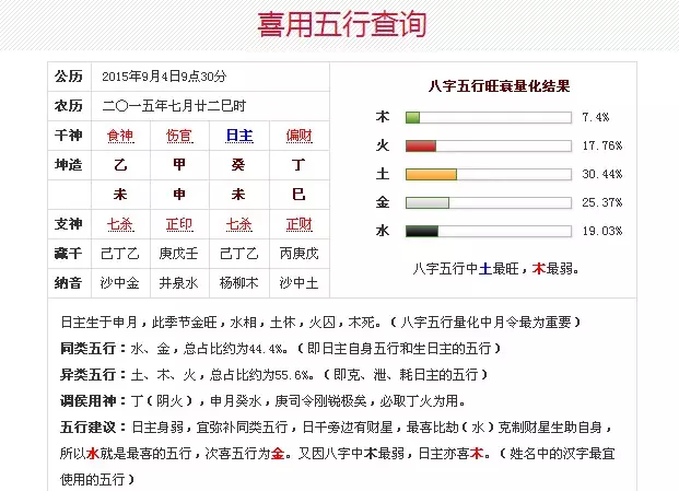 4、生辰八字交运查询:我的生辰八字查询