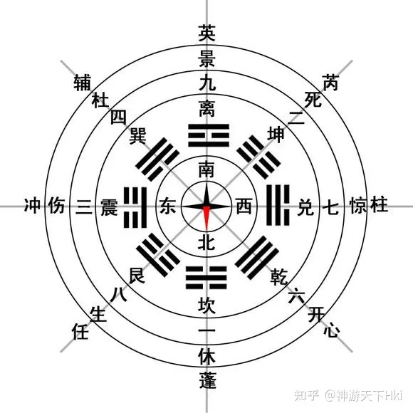 2、生辰八字算命婚姻配对真的准确吗:生辰八字算姻缘真的就那么准吗？