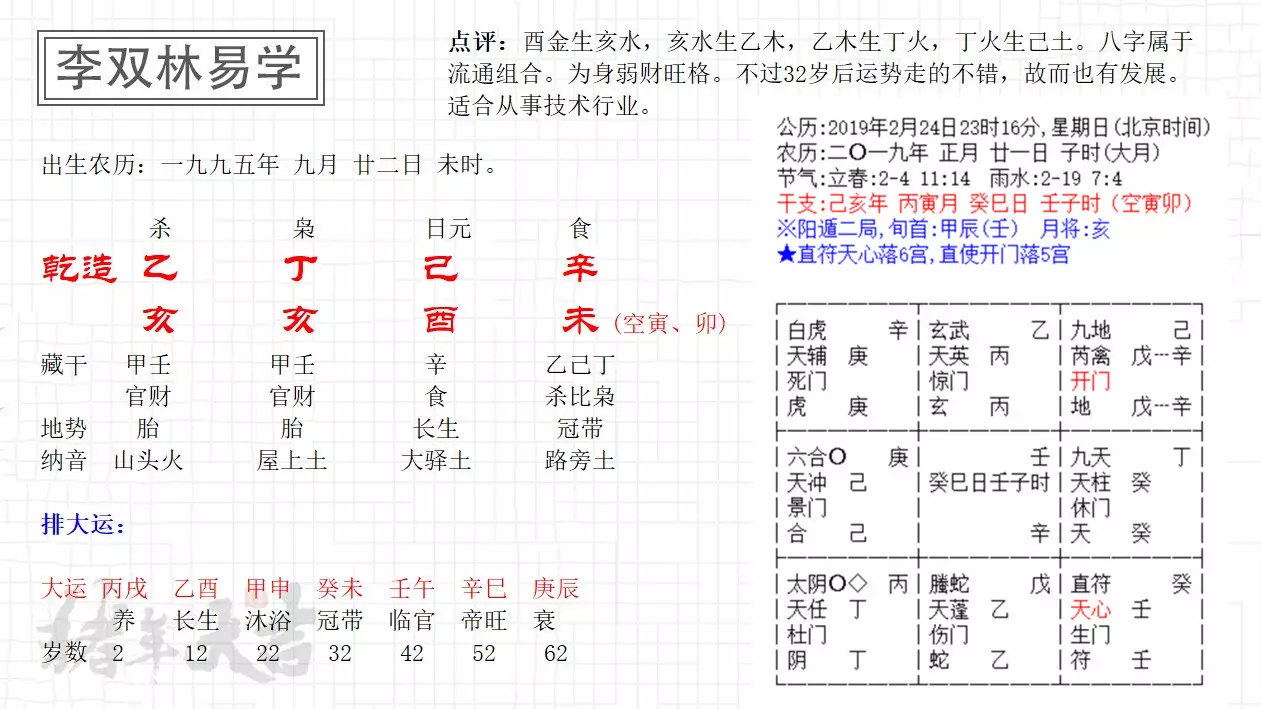 1、八字财星免费查询:怎么看八字财星和财库