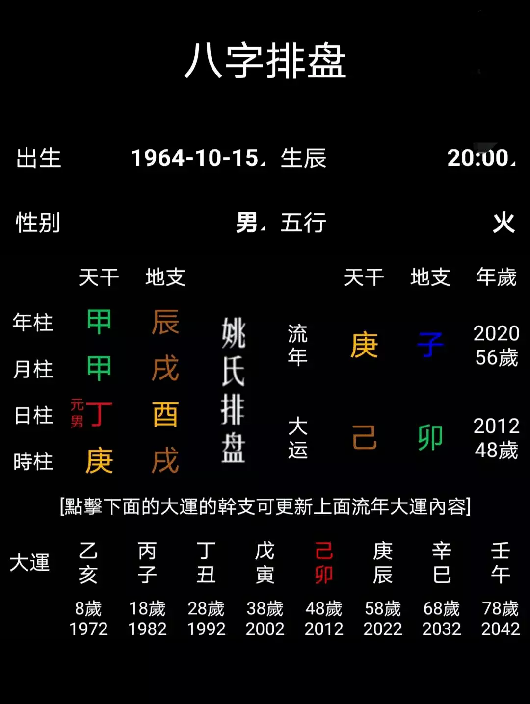 3、八字财星免费查询:八字如何看财星