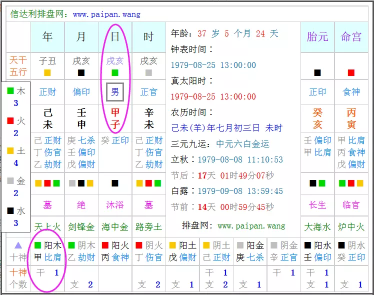 3、生辰八字查询免费查询:生辰八字查询 在线等