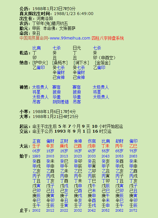 2、测算婚姻，测算吉凶祸福，测算事情成功失败，本小小异病师，为您10元测算！低价算命。一事10元。