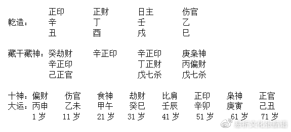 2、怎么算宝宝的五行？出生日期年7月8日，时间是19点35分