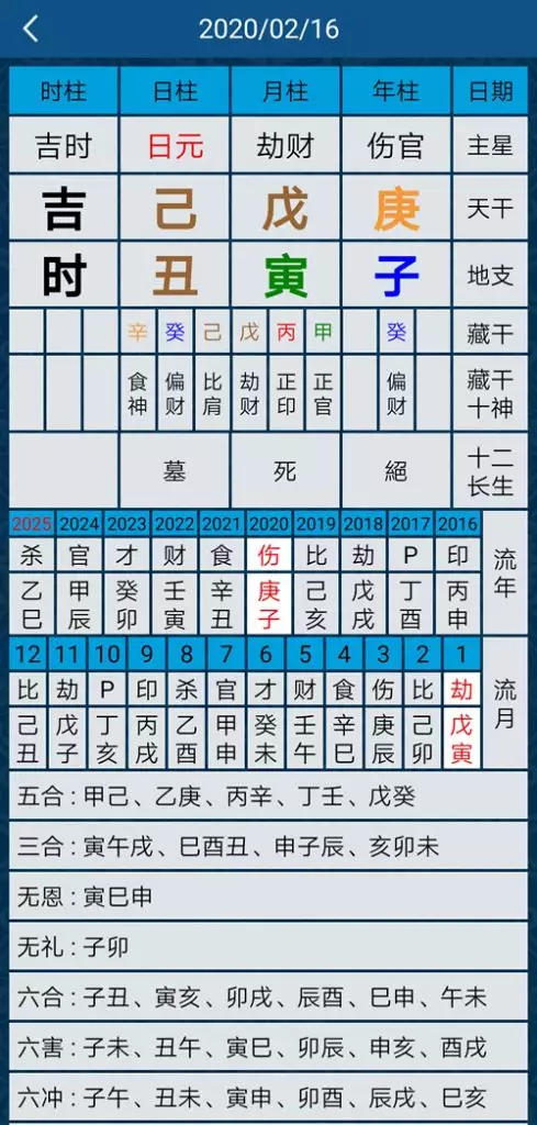 2、万年历生辰八字合婚:求算八字合婚日子