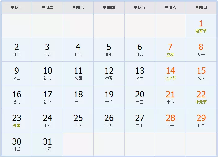 5、年农历8月上等嫁娶日:辛未年的羊在年农历8月20日嫁娶媳妇好吗?